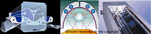 ELAOVXe